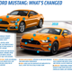 Illustration for article titled Here's Everything That's Changed On The 2018 Ford Mustang